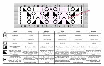 lace stitch chart