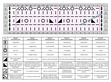 lace stitch chart