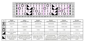lace stitch chart