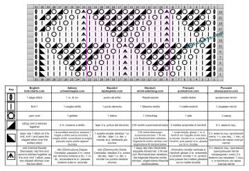 lace stitch chart