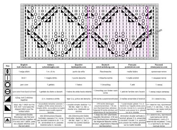 lace stitch chart