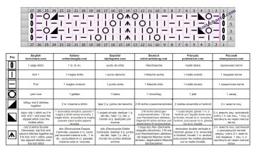 lace stitch chart