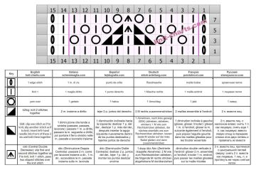 lace stitch chart 