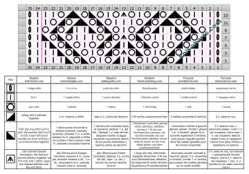 lace stitch chart