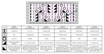 lace stitch chart