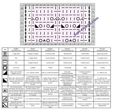lace stitch chart