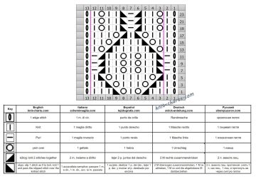 leaves stitch chart