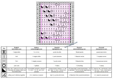 leaves stitch chart