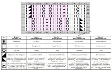 leaves stitch chart