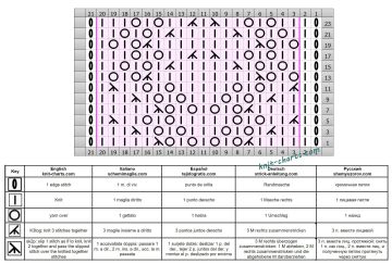 leaves stitch chart