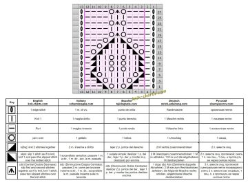 leaves stitch chart