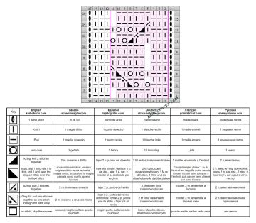 leaves stitch chart