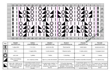 leaves stitch chart
