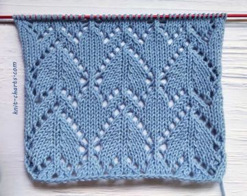 Lace Leaf Stitch Knitting Pattern