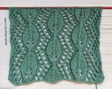 Lace Leaf Stitch Knitting Pattern