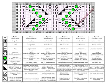 leaves stitch chart