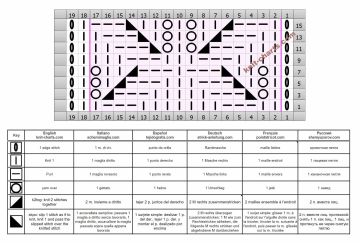 leaves stitch chart