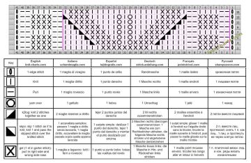 leaves stitch chart