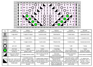 leaves stitch chart