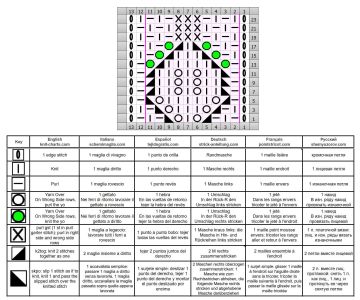 leaves stitch chart 
