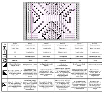leaves stitch chart 