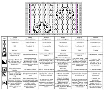 leaves stitch chart 