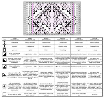 leaves stitch chart