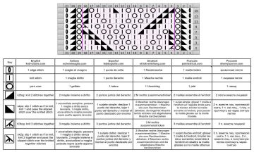 leaves stitch chart