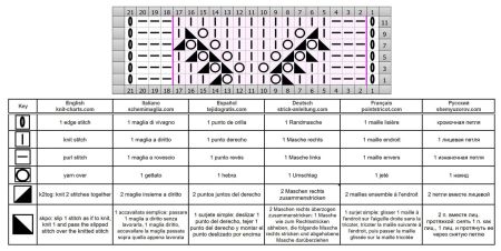 leaves stitch 163 chart