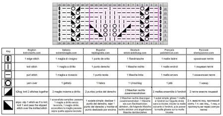 leaves stitch 165 chart