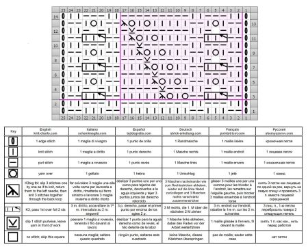 leaves stitch 166 chart