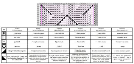 leaves stitch 172 chart