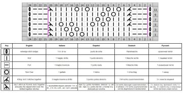 leaves stitch chart
