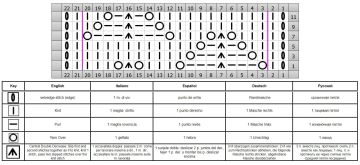 leaves stitch chart