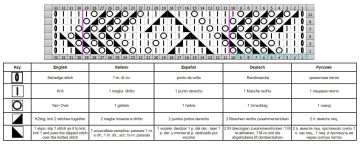 leaves stitch chart