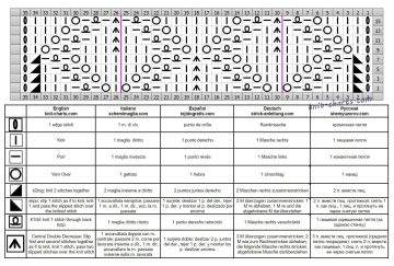 leaves stitch chart