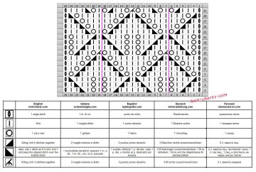 leaves stitch chart