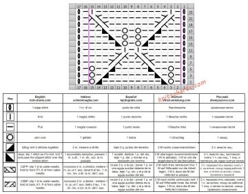 leaves stitch chart