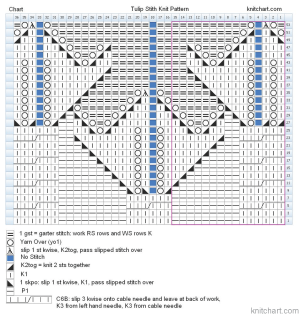 Tulip stitch pat chart