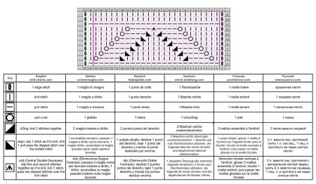 wave stitch 36 chart