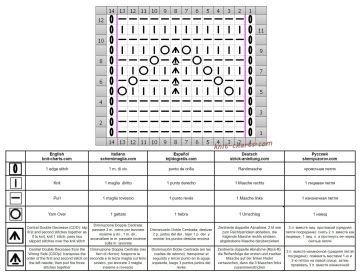 wavy stitch chart