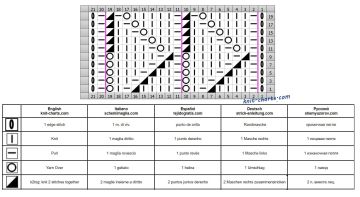wavy stitch chart