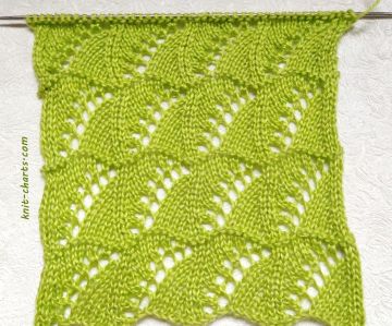 Lace Wavy Stitch Knitting Pattern