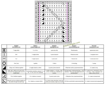 wavy stitch chart