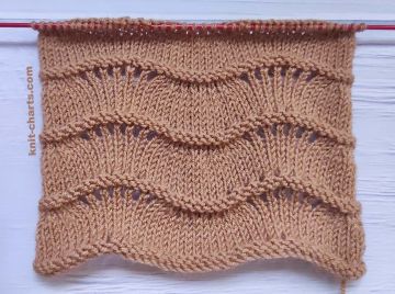 Wavy Stitch Knitting Pattern