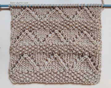 Lace Zigzag Stitch Knitting Pattern