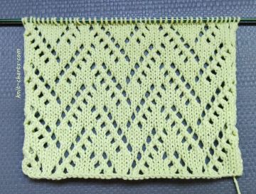 Lace Zigzag Stitch Knitting Pattern