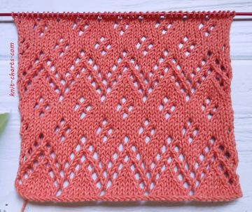 Lace Zigzag Stitch Knitting Pattern