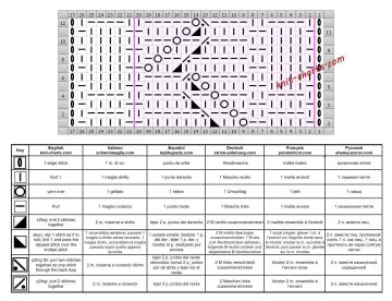Zigzag Stitch chart