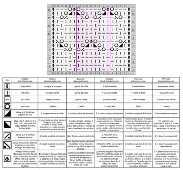 geometric stitch chart